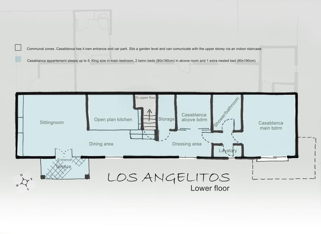 Los Angelitos Villa Marbella